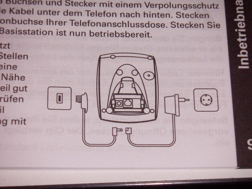 connection schema
in the phone manual